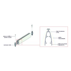 Plaque de plafond de 15 cm. – Image 4