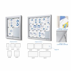 bacheche linea city da esterno certificate ip56 new