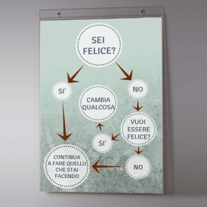 Notice Display with holes, format A3 vertical (30 x 42 cm.) - Image 1