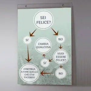 Notice Display with holes, format A3 vertical (30 x 42 cm.) - Image 1