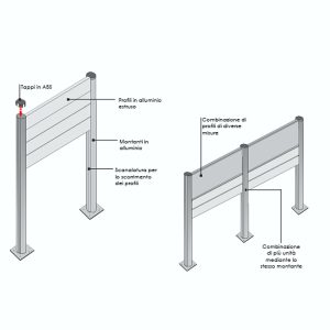 Piantana segnaletica esterni disegno tecnico