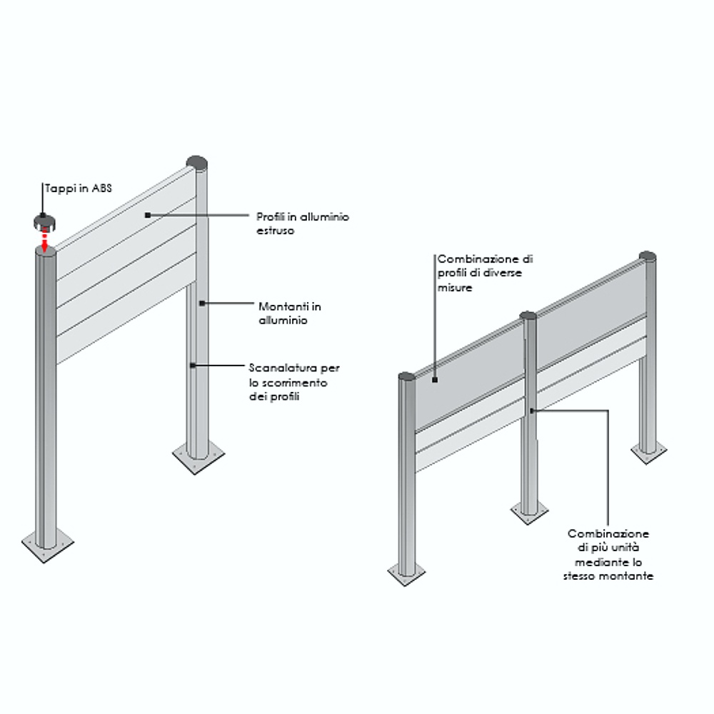 Piantana segnaletica esterni disegno tecnico