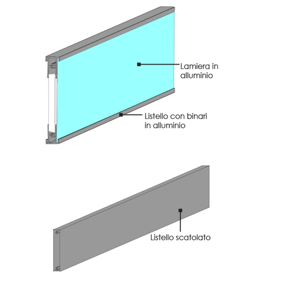 Piantana segnaletica esterno disegno tecnico listelli