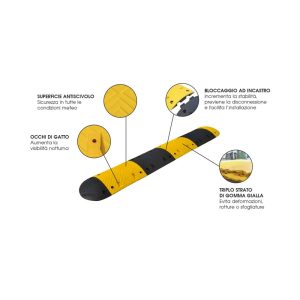Dosso rallentatore di velocita fino a 10 20 km h caratteristiche 1