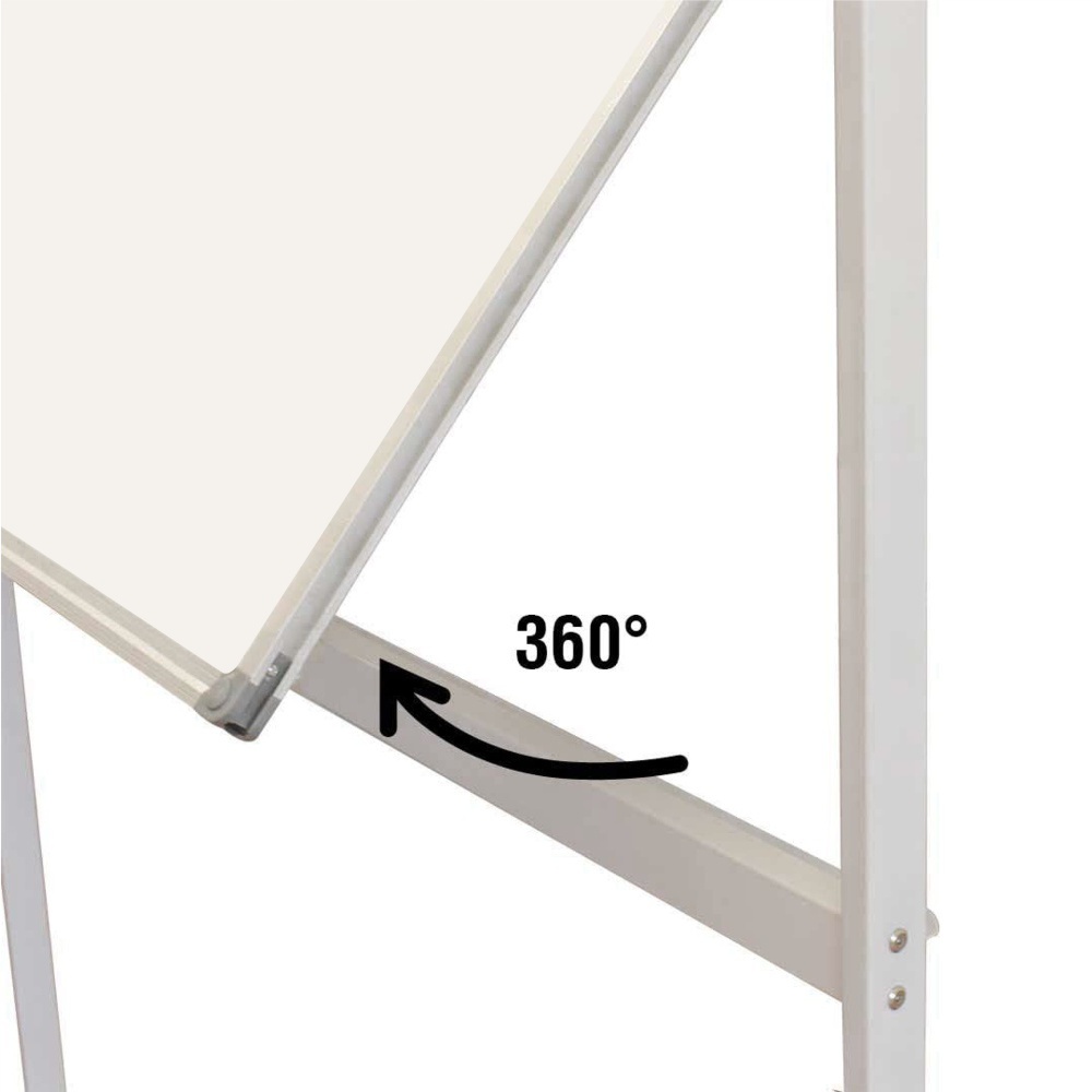 Lavagna magnetica autoportante con doppia superficie girevole dettaglio rotazione