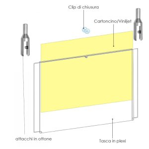 Targa sospesa con tasca in plexi trasparente per grafica intercambiabile distanziali clip di chiusura disegno