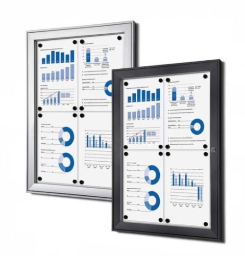 dove posizionare una bacheca aziendale