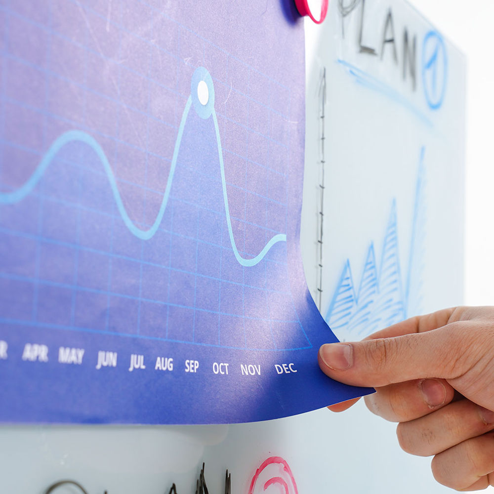 Lavagna magnetica bianca in vetro temperato scrivibile e cancellabile attacco fogli